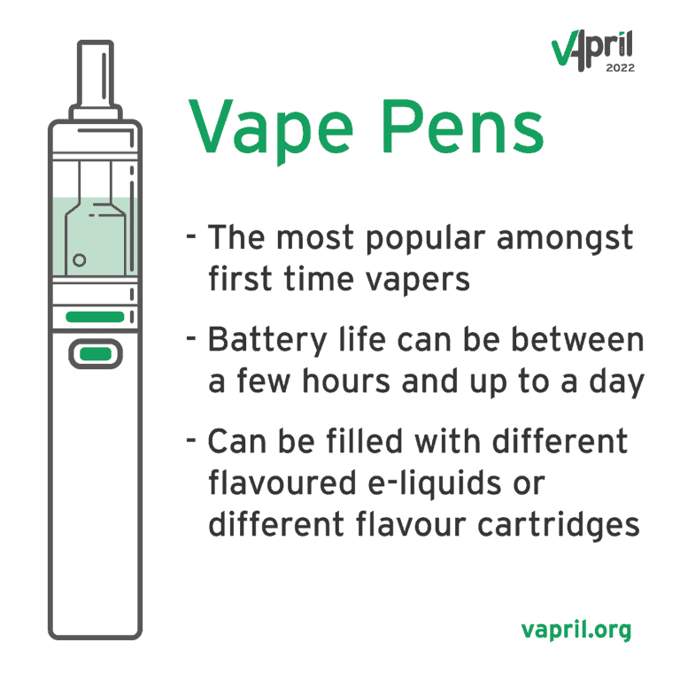 vapril 2022 vape pens advantages and disadvantages