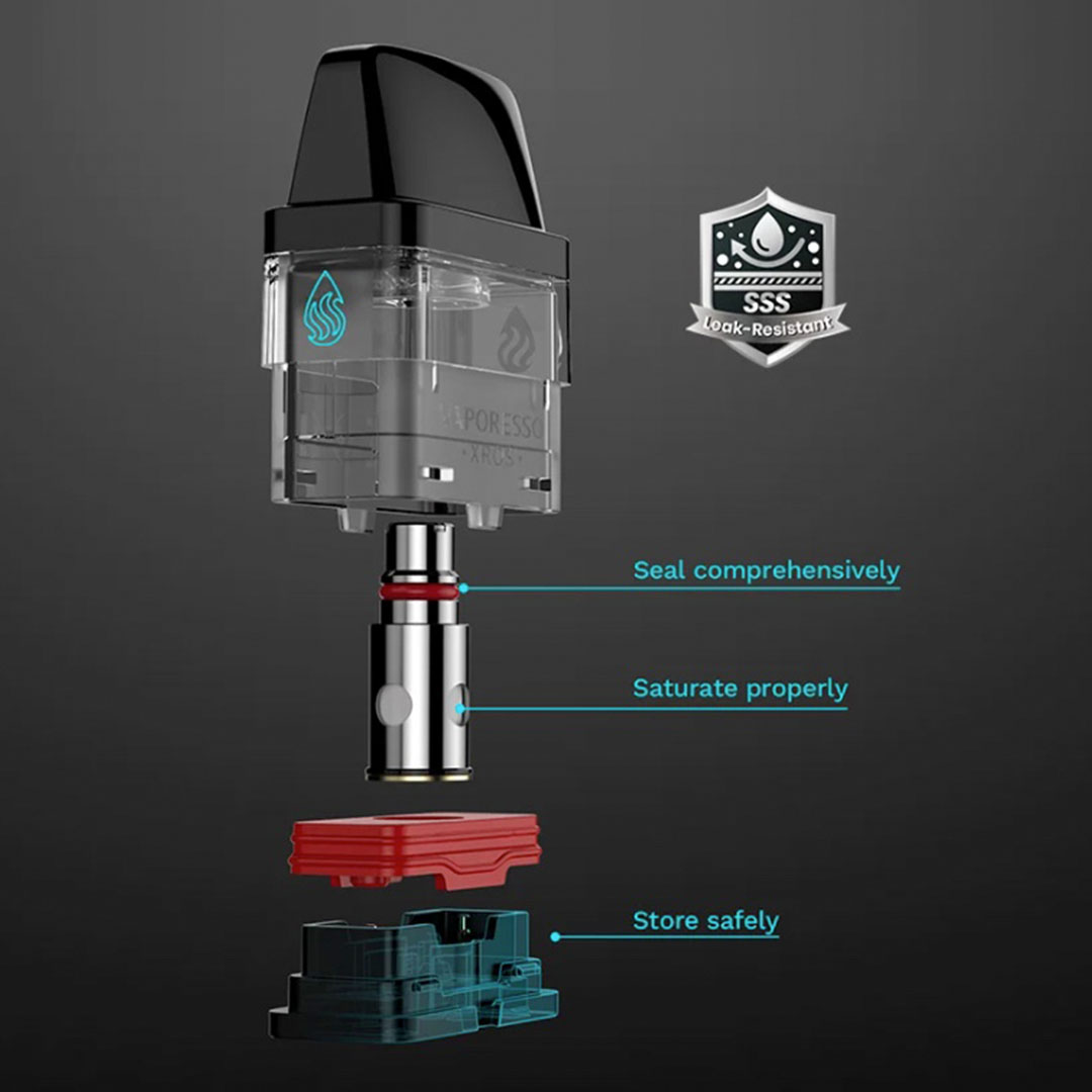 Vaporesso XROS Pod Replacements 4 Pack - Cross Section